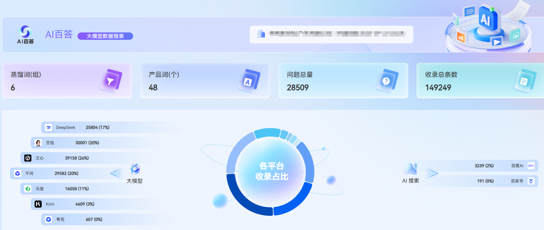 2026年制造业值得布局的获客风口&mdash;&mdash;GEO