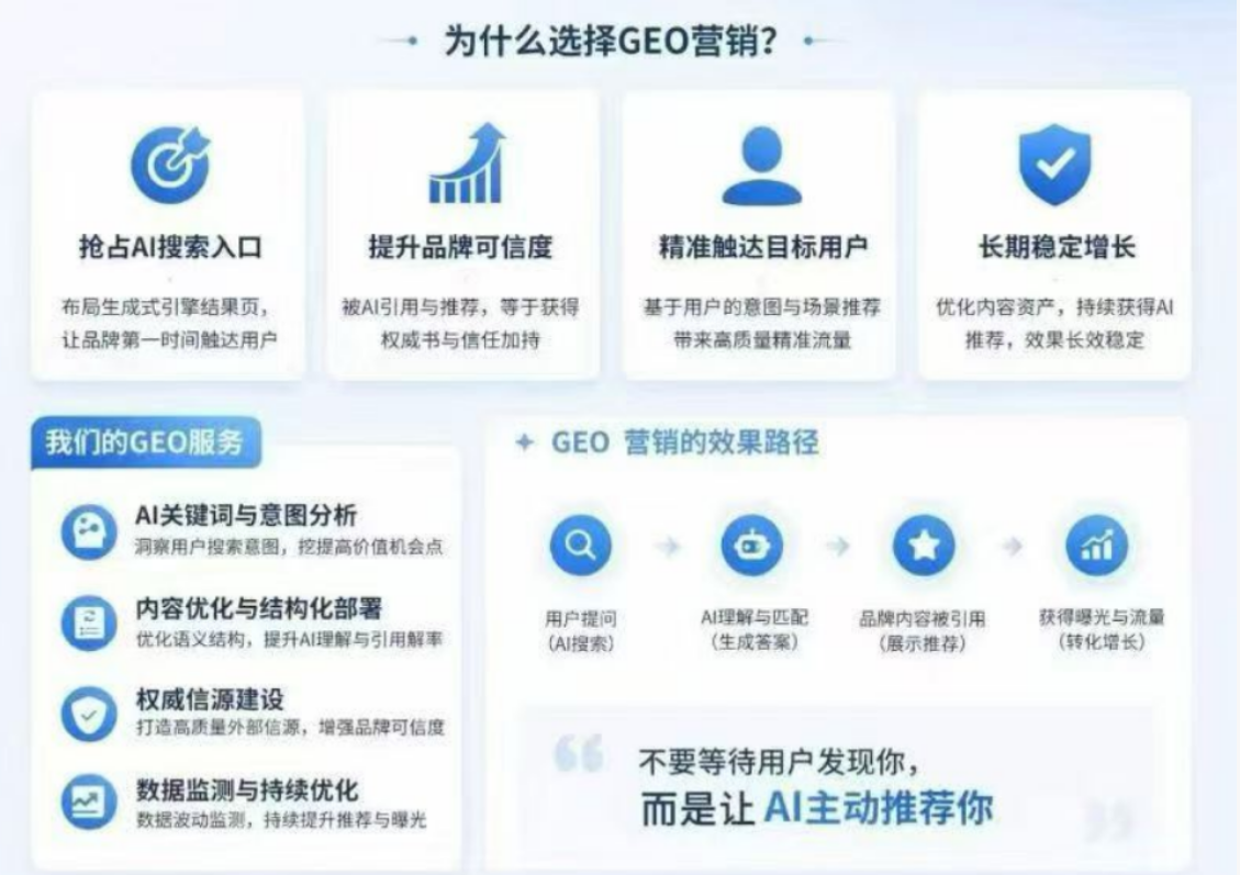 【GEO优化】广州工厂如何抓住AI搜索红利？
